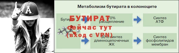 дмт Наволоки